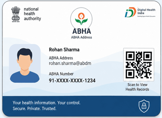 ABHA card with ABHA address, number and QR code, issued under ABDM