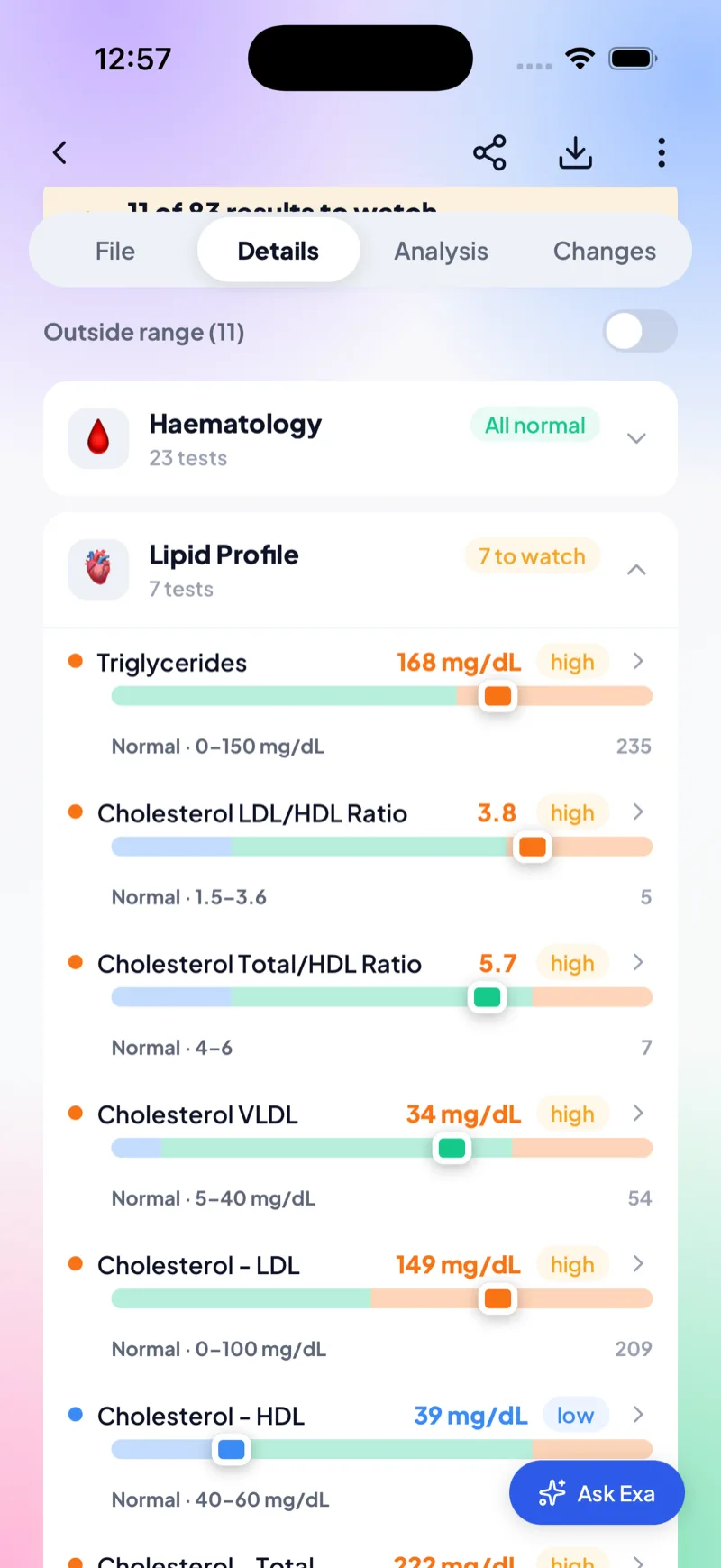 Lab biomarkers shown on colored range sliders with high and low flags