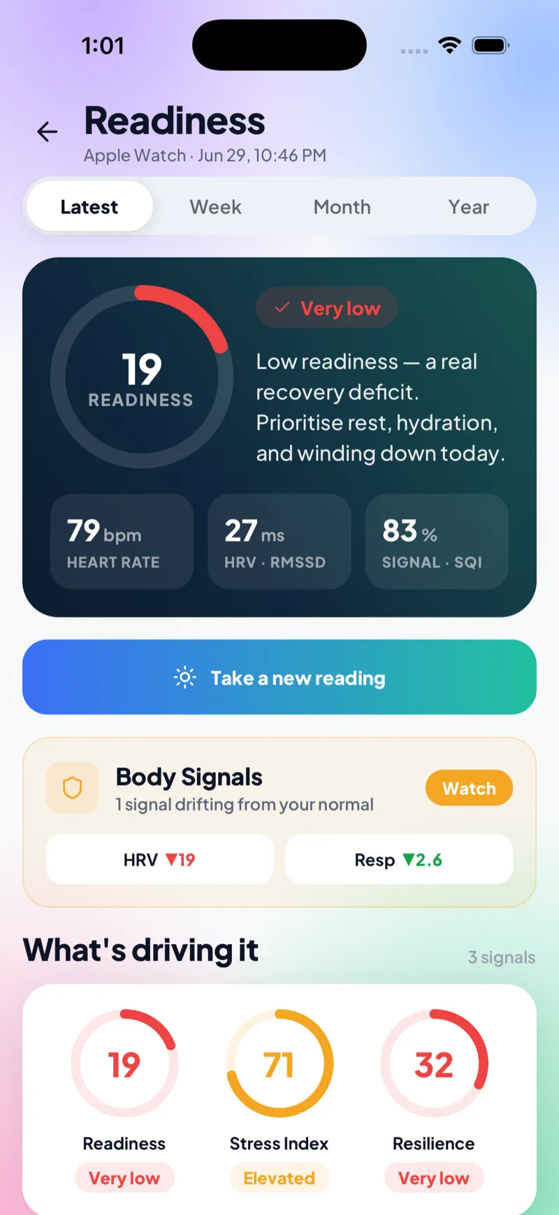 Readiness score of 19 with heart rate, HRV and signal quality tiles