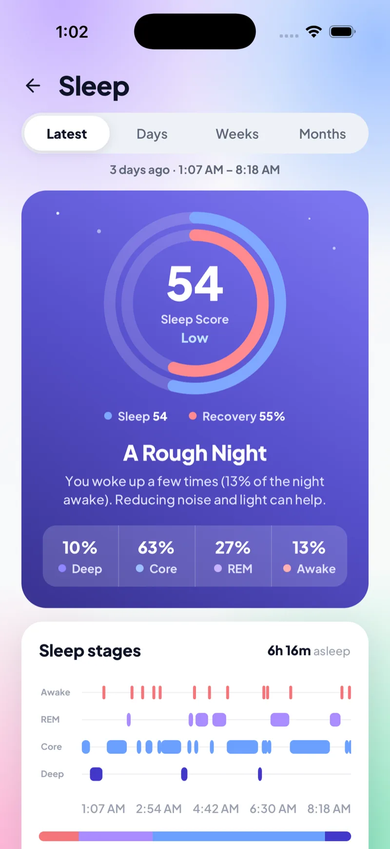 ExaHealth sleep screen with a Sleep Score of 54 and sleep stages