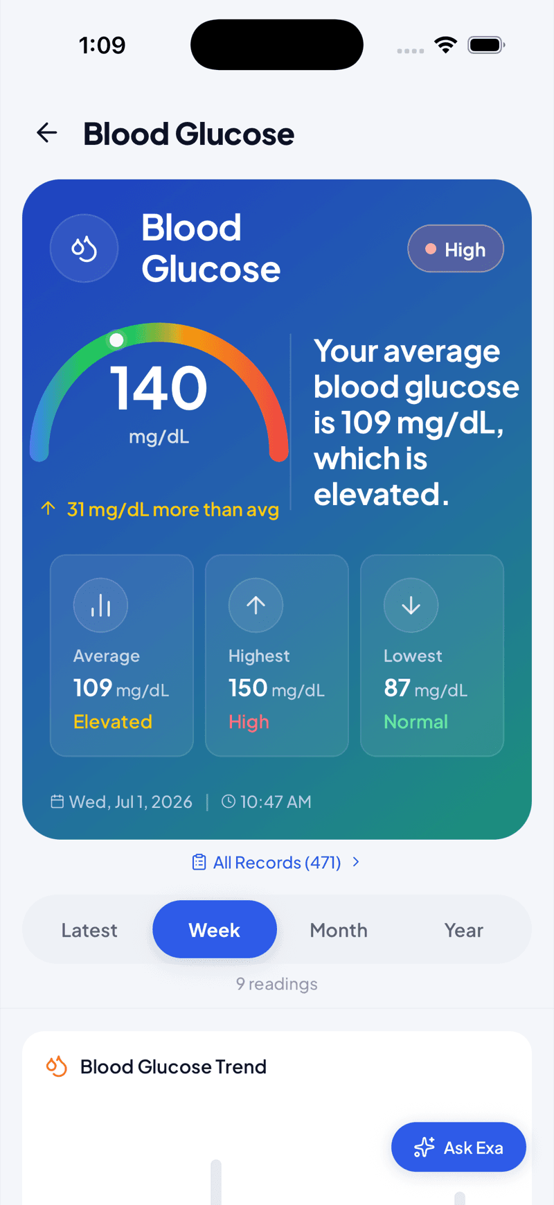 Blood glucose on the mobile app — 140 mg/dL with average, highest and lowest