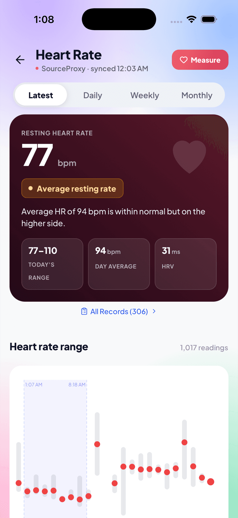 Heart rate on the mobile app — resting rate, day range and HRV