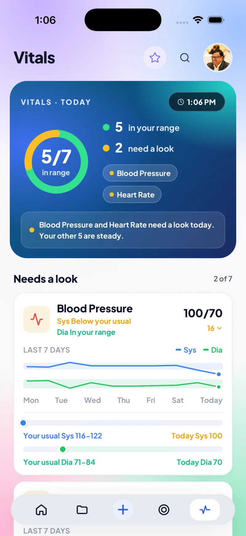 Vitals hub showing 5 of 7 vitals in range and which need a look