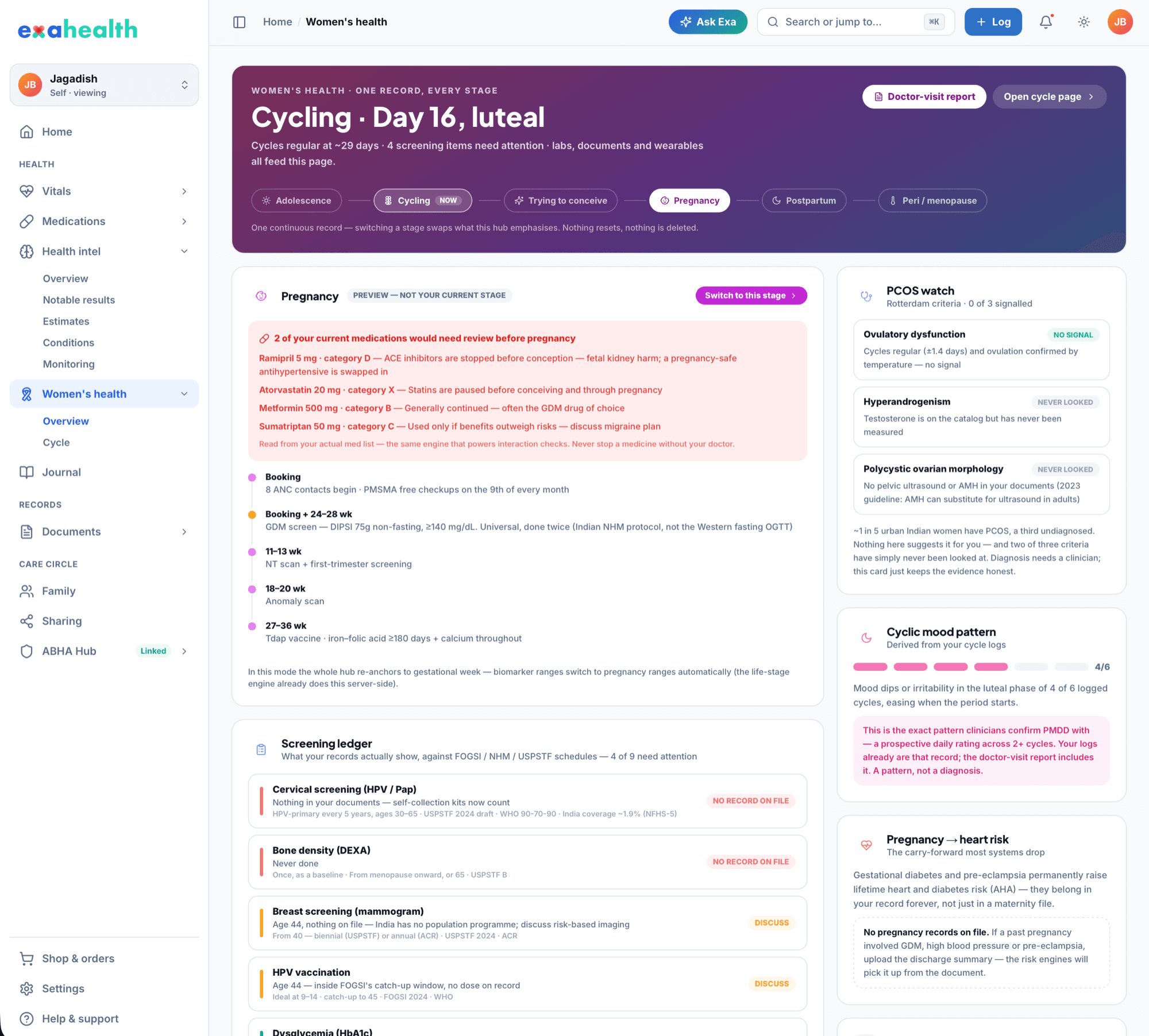 The Women's Health hub — life-stage tabs, a PCOS watch that keeps the evidence honest, and a screening ledger checked against FOGSI, NHM and USPSTF schedules