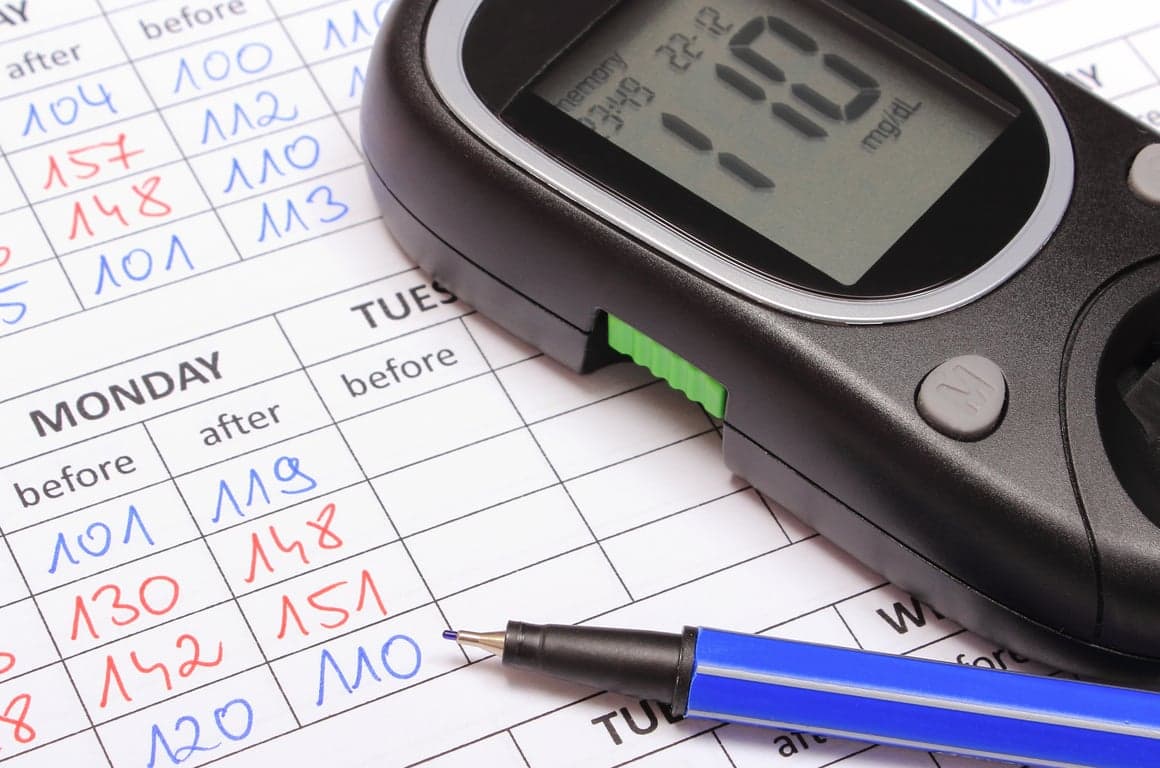Glucometer showing a fasting blood sugar reading beside a lancet and a test report